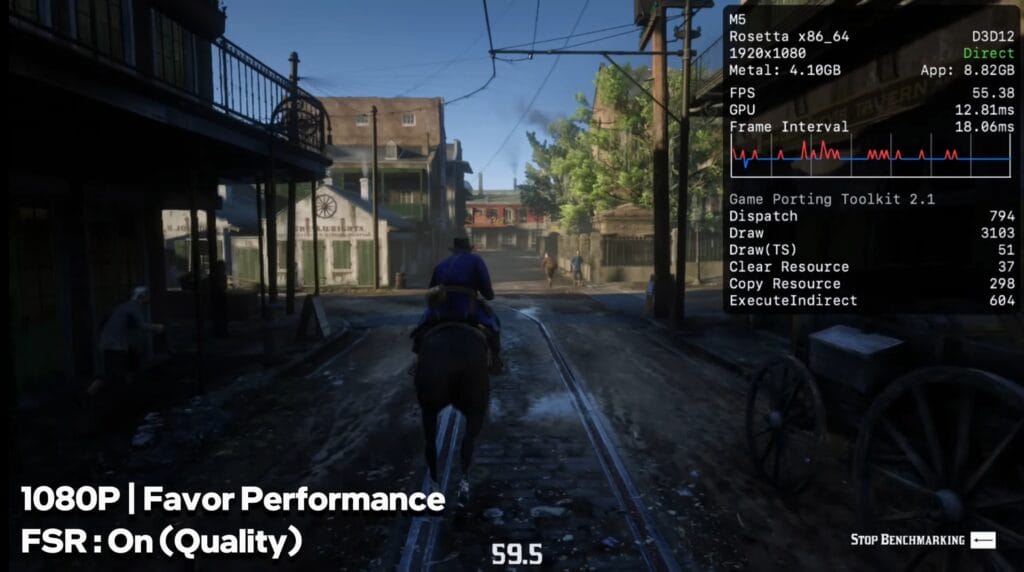 Red Dead Redemption 2