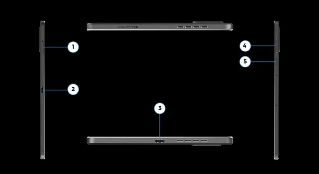 Side and bottom view layout of the Lenovo Legion Tab Gen 2 with numbered labels highlighting buttons, speaker grills, ports, and key placements on each edge.
