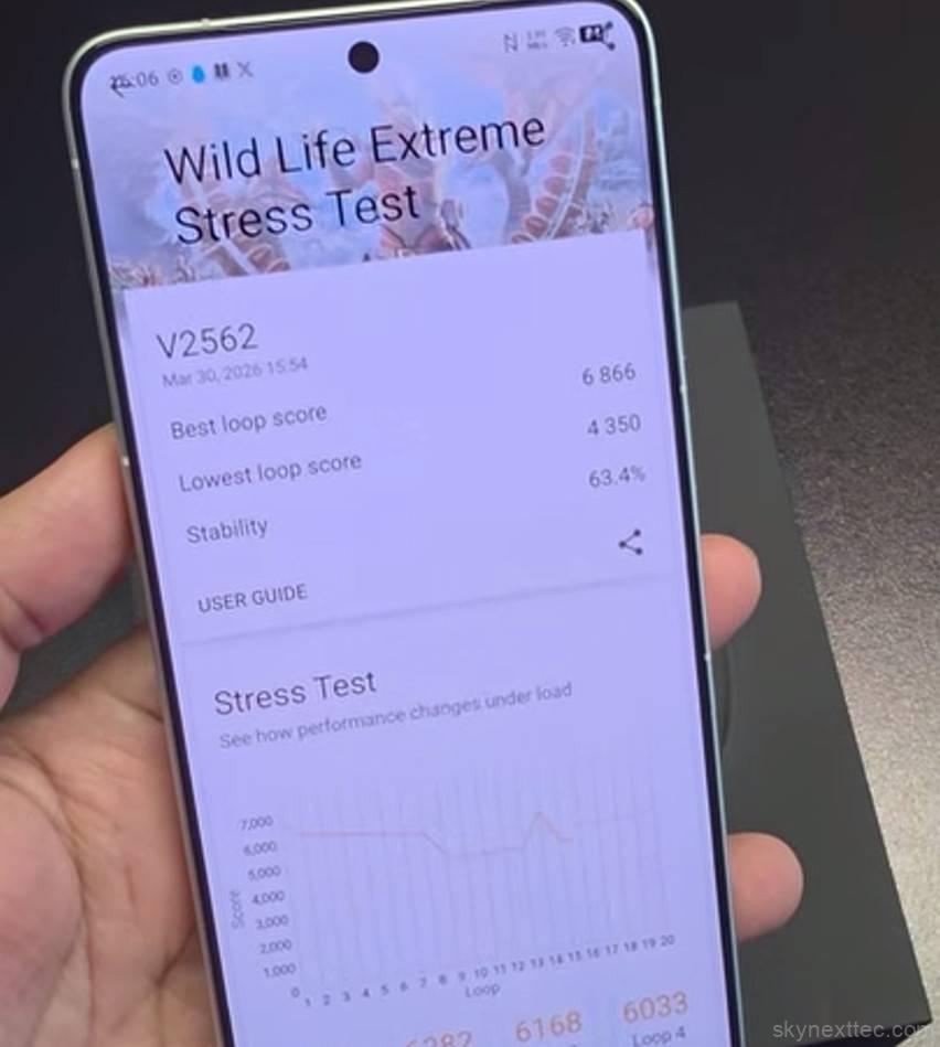 vivo x300 ultra wild life test