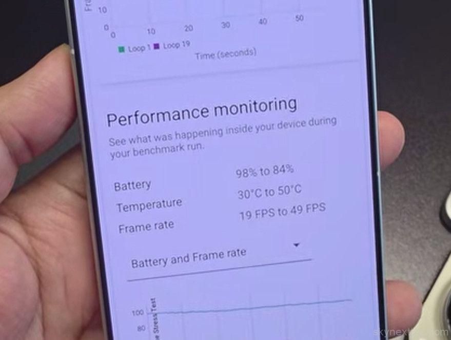 vivo x300 ultra performance monitoring