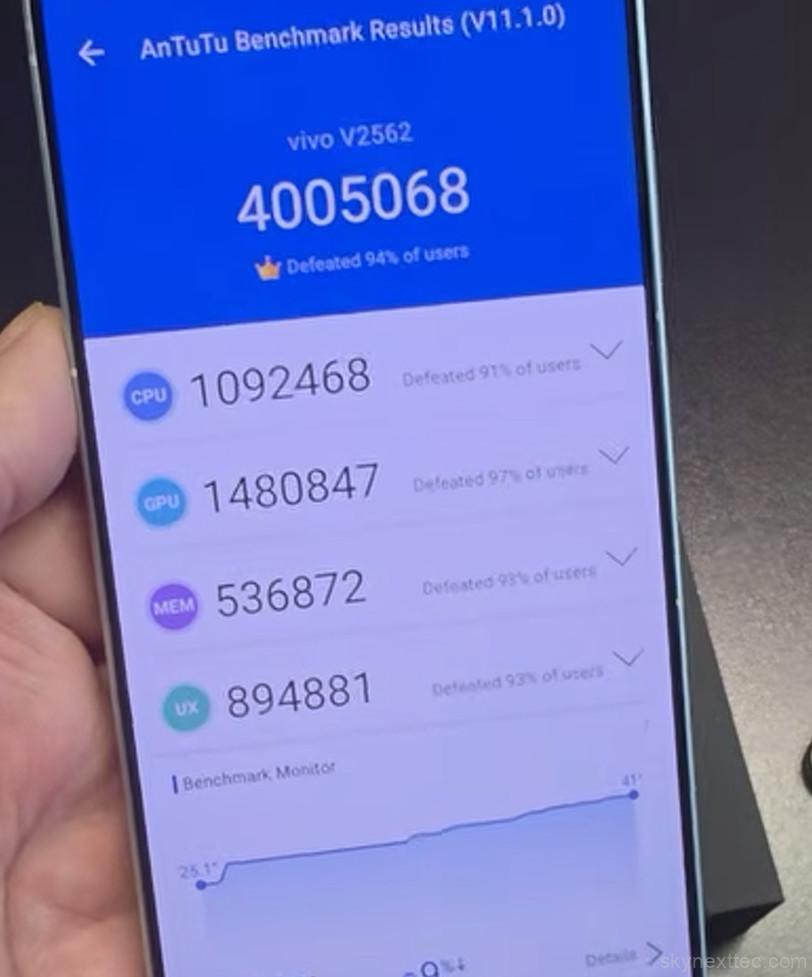 vivo x300 ultra 4005068