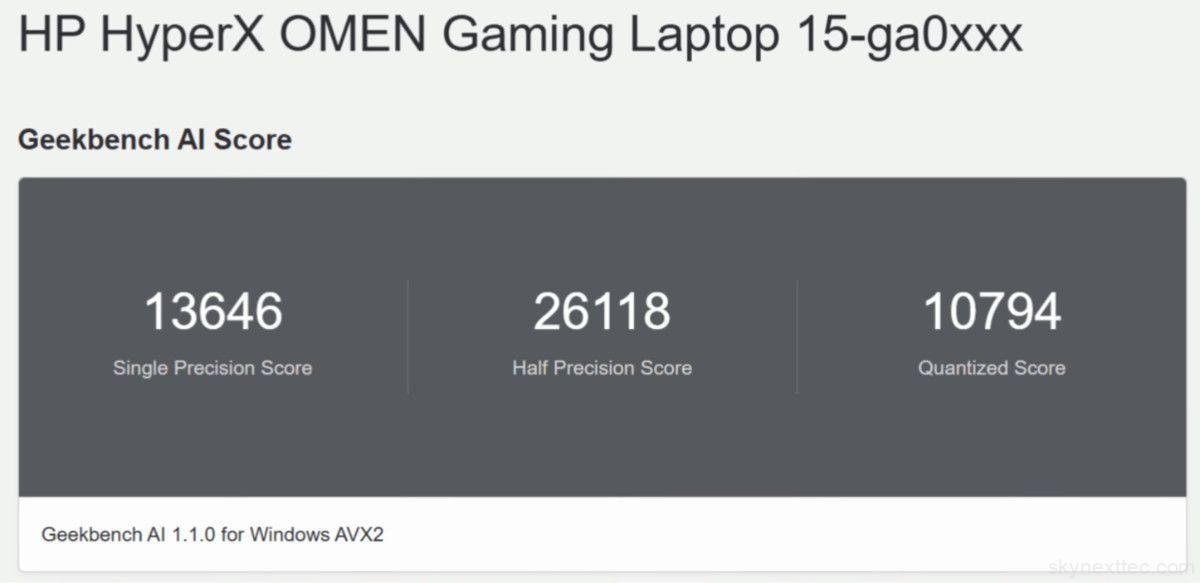 HP HyperX OMEN 15 benchmark Review – Is RTX 5050 Really Powerful Enough?